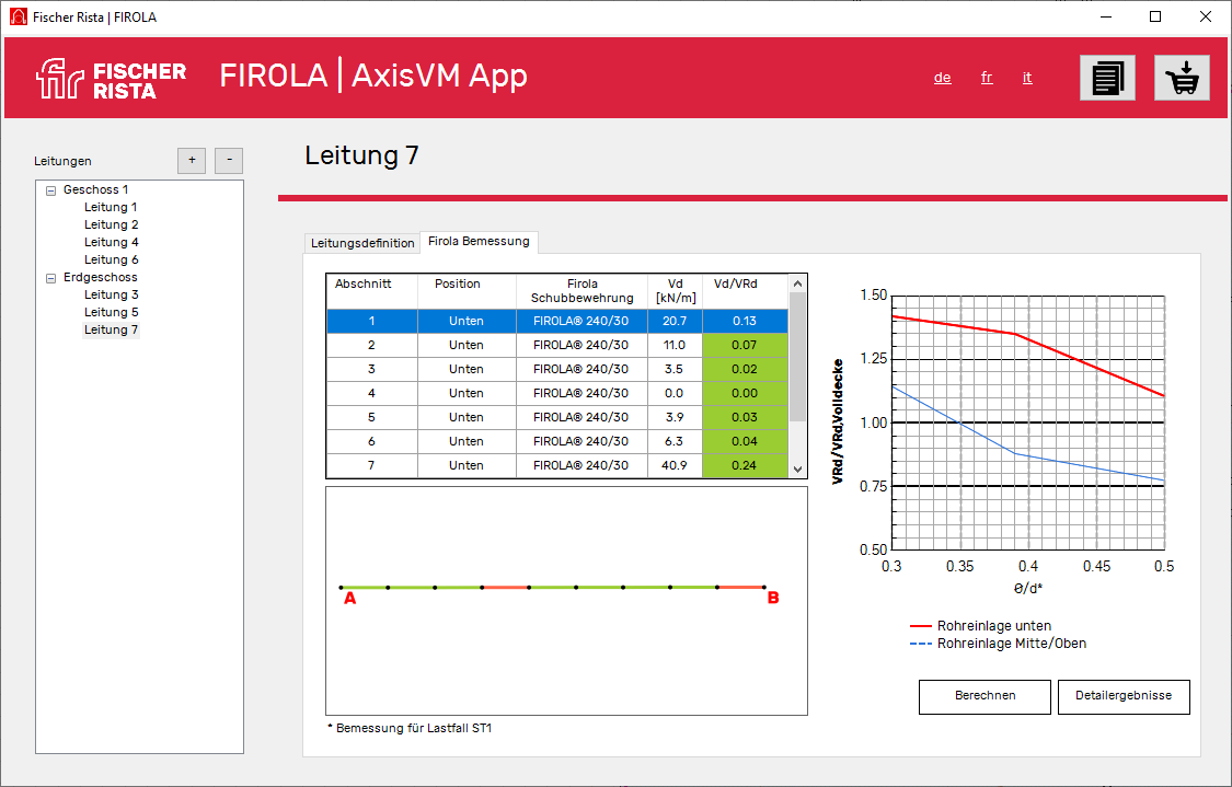 AxisVMApps | Fischer Rista